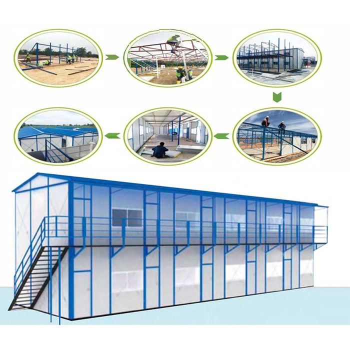 Ready fabricated buildings